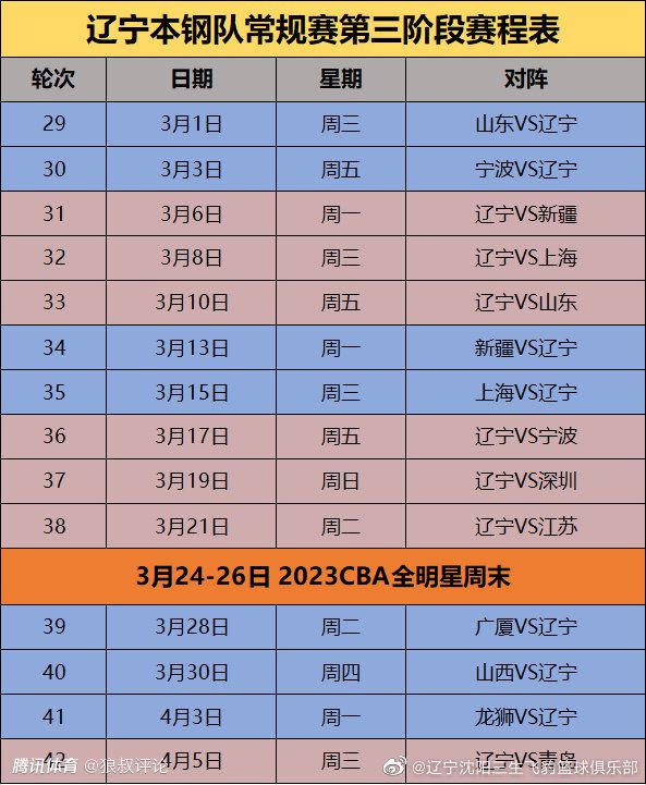 皇马中场大将莫德里奇在接受记者采访时表示，自己的计划是与皇马继续赢得更多冠军。